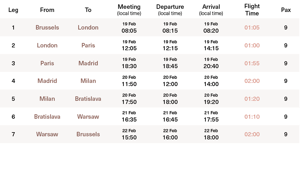Leg,From,To,Meeting (local time),Departure (local time),Arrival (local time),Flight Time,Pax,1,Brussels,London,19 Feb...
