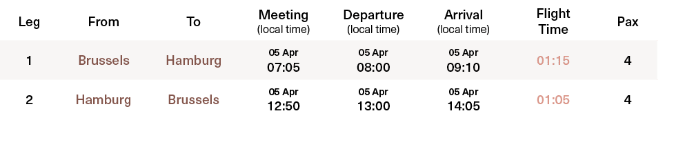Leg,From,To,Meeting (local time),Departure (local time),Arrival (local time),Flight Time,Pax,1,Brussels,Hamburg,05 Ap...