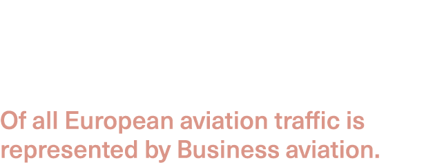  Of all European aviation traffic is represented by Business aviation. 