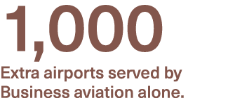 1,000 Extra airports served by Business aviation alone.