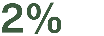 2%